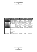 ISL439 TMA3.pdf